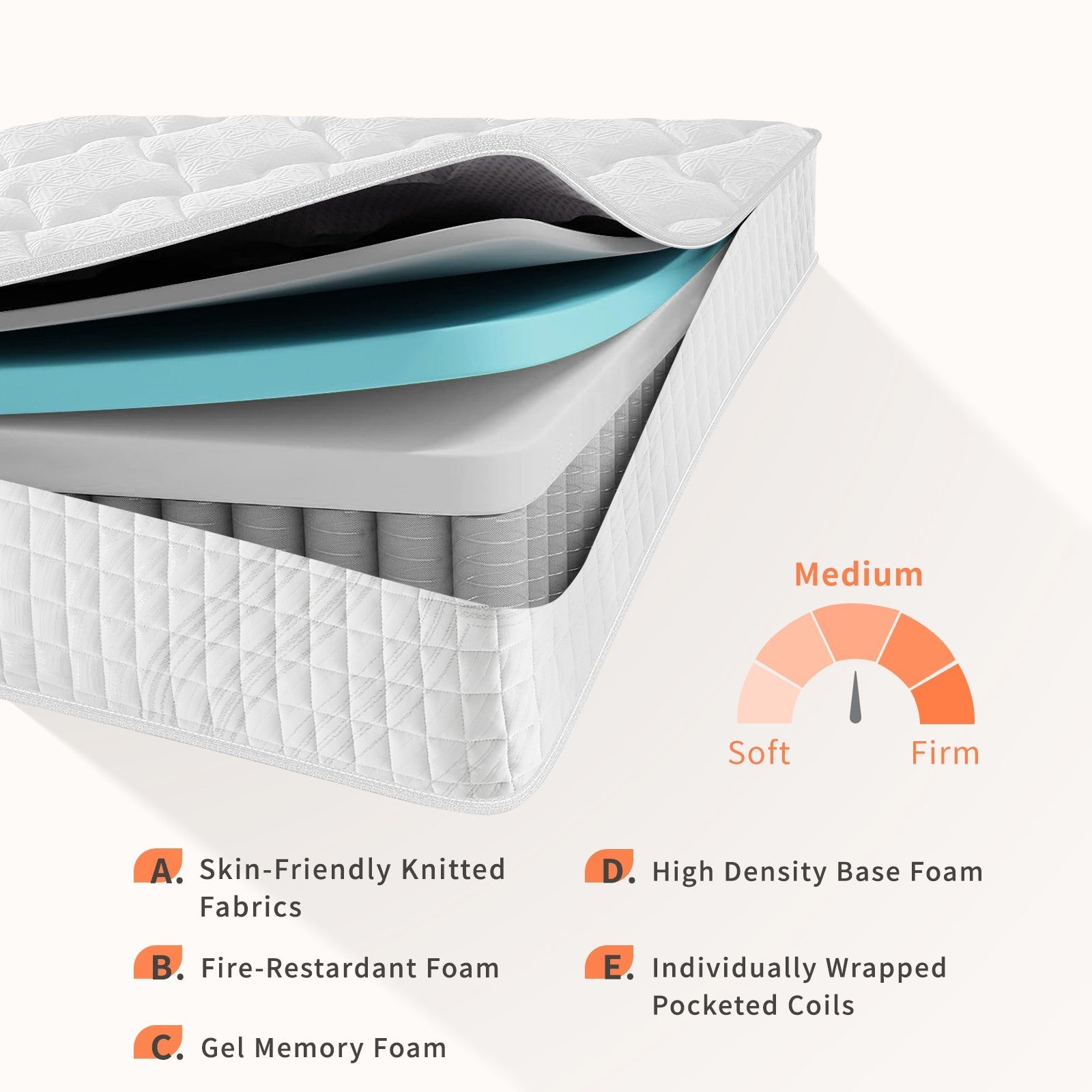 10"12" Twin Full Queen King Size Mattress in a Box Hybrid Spring Gel Memory Foam