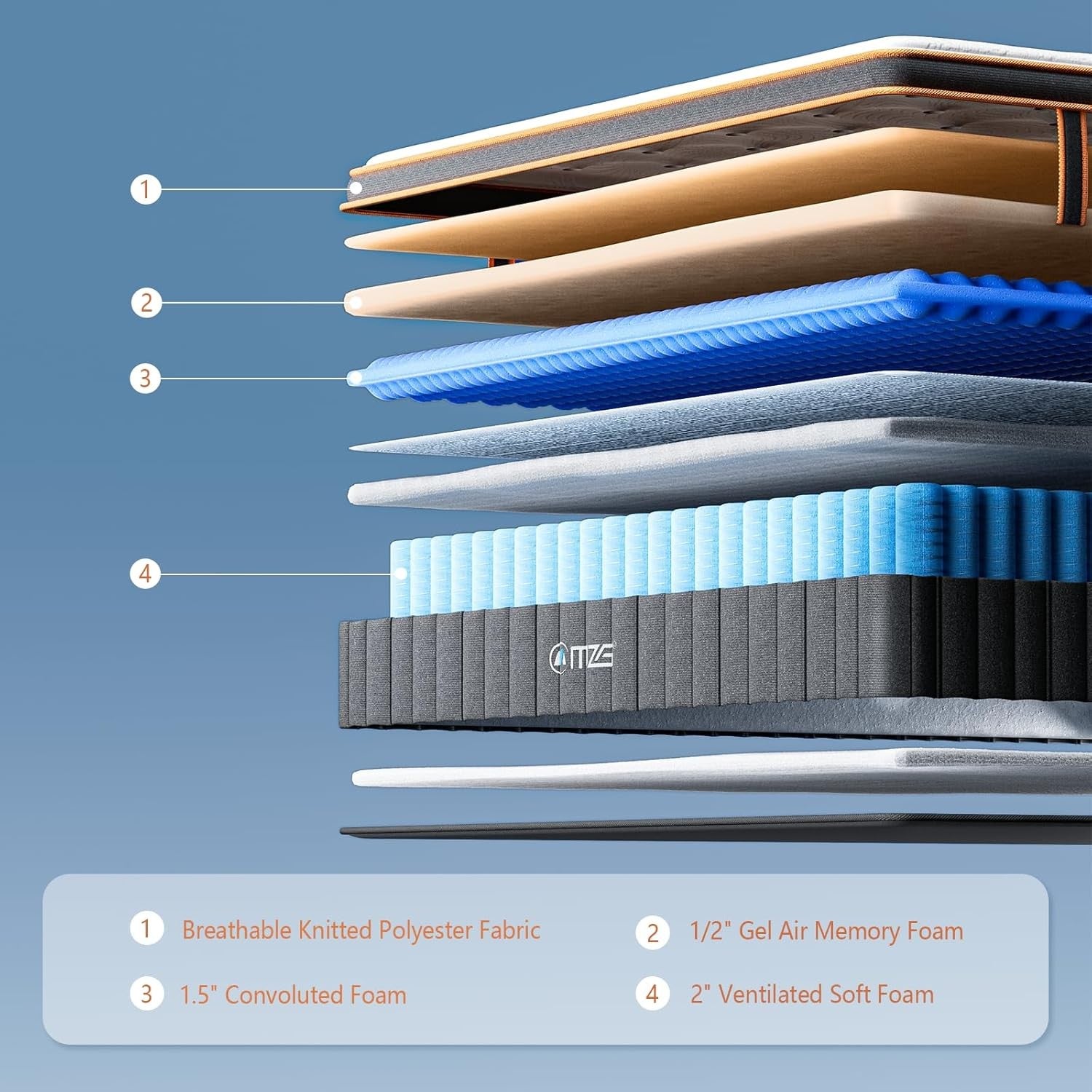 10''/12'' Queen & King Size,Hybrid Mattress, ,Gel-Infused Memory Foam In A Box