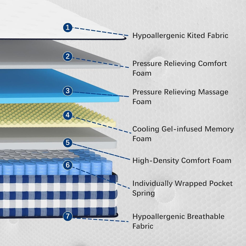 10"12"14" Hybrid Spring Mattress Twin Full Queen King Size Memory Foam in a Box