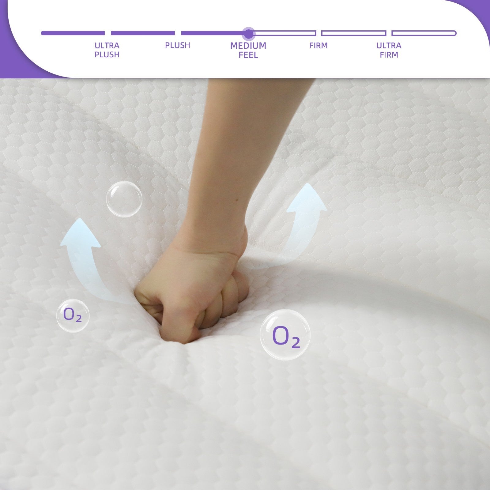 12" 14" Mattress Twin Full Queen King Size Hybrid Pocket Spring Memory Foam Bed