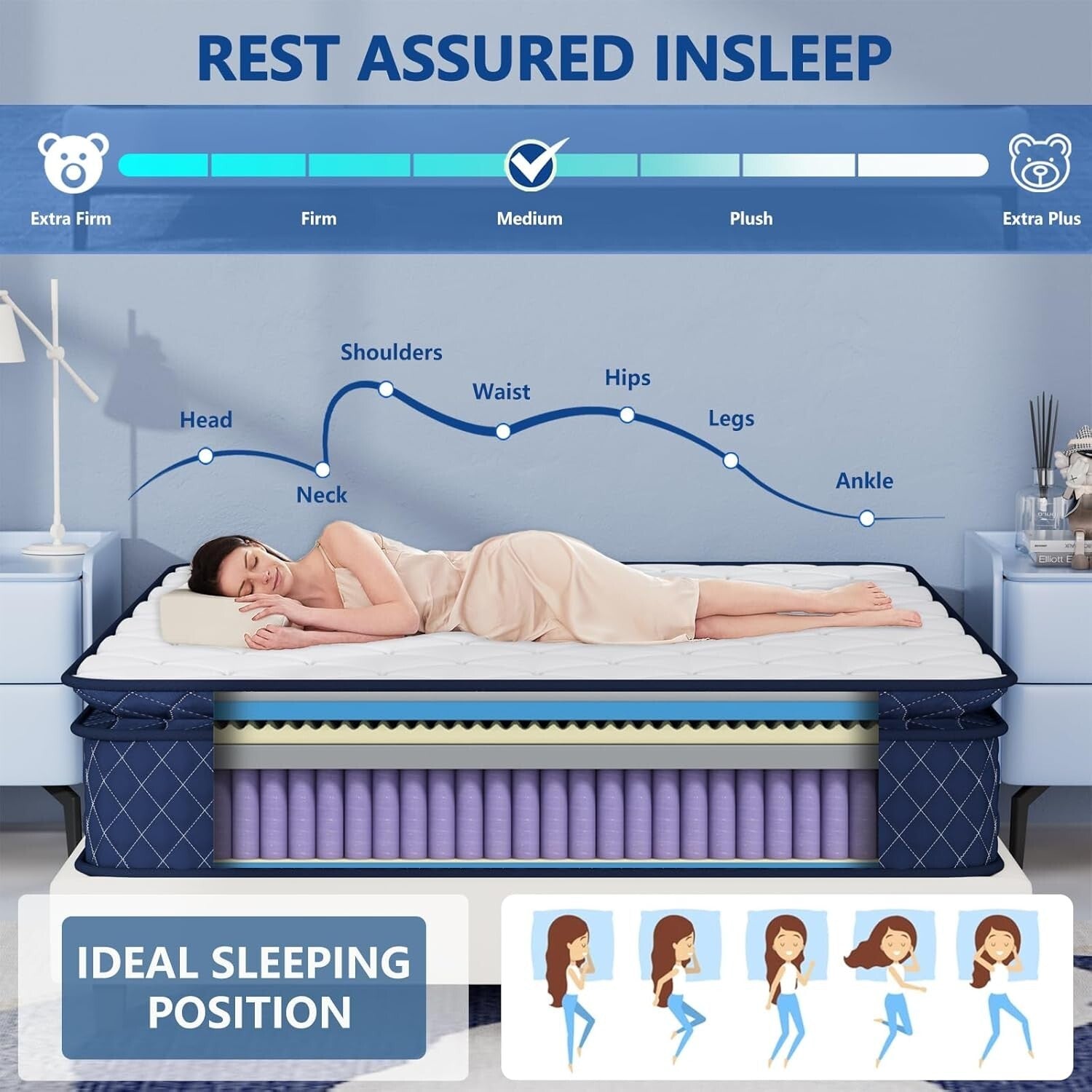 10"12"14" Hybrid Spring Mattress Twin Full Queen King Size Memory Foam in a Box