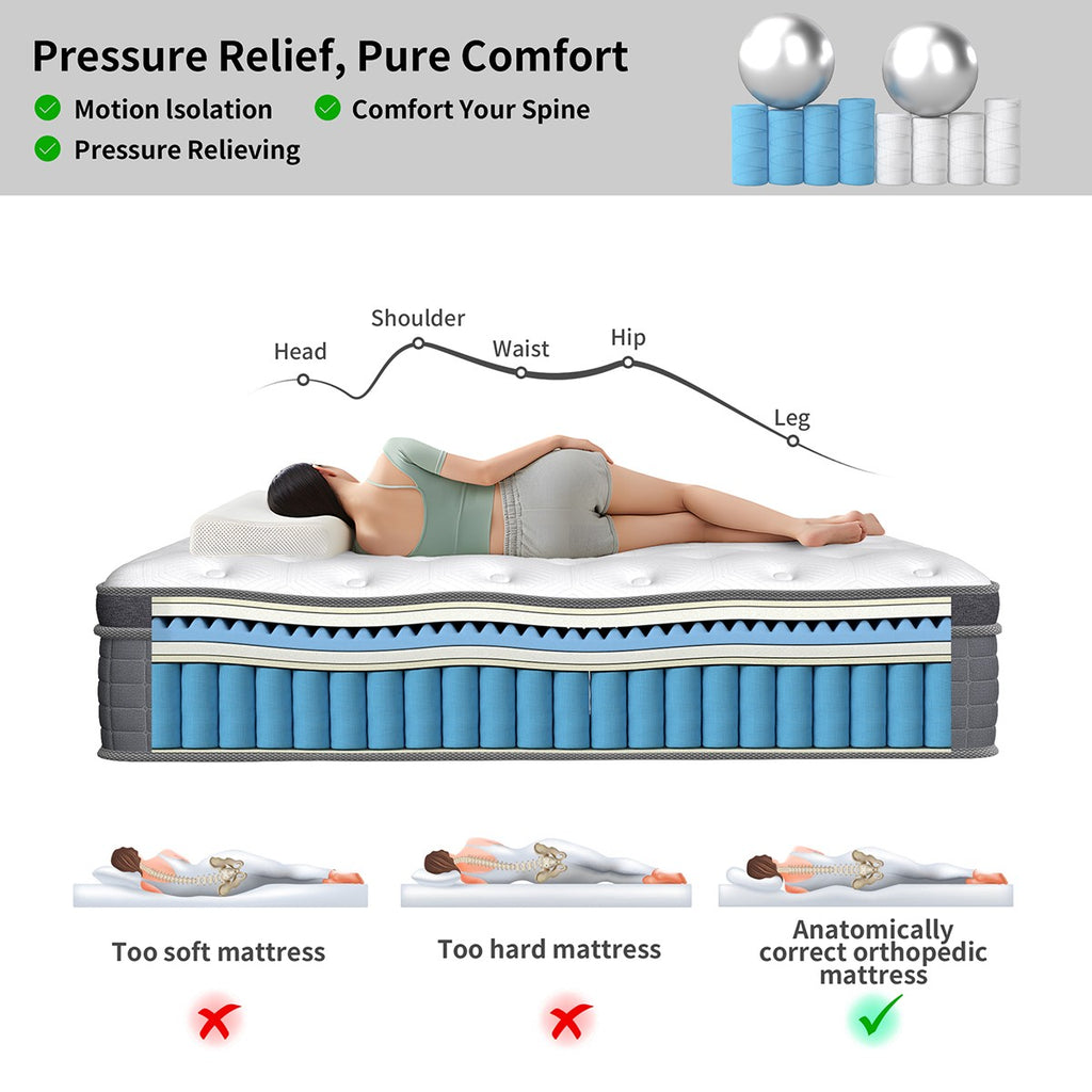 10" 12" 14" Hybrid Mattress Gel Memory Foam Spring Twin Full Queen King In A Box