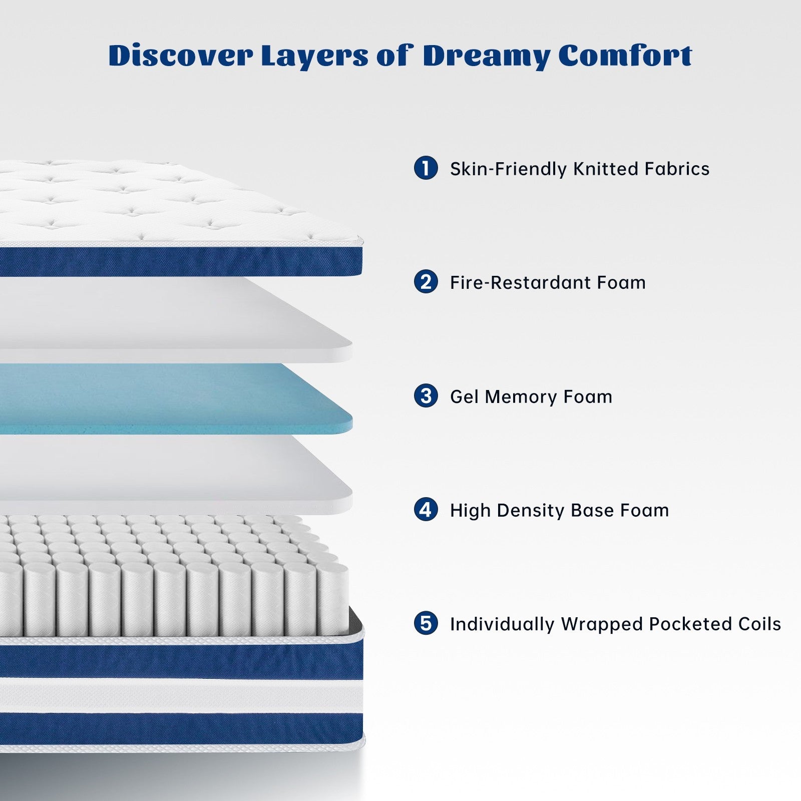 10" 12"Gel Memory Foam and Innerspring Hybrid Mattress Twin Full Queen King Size