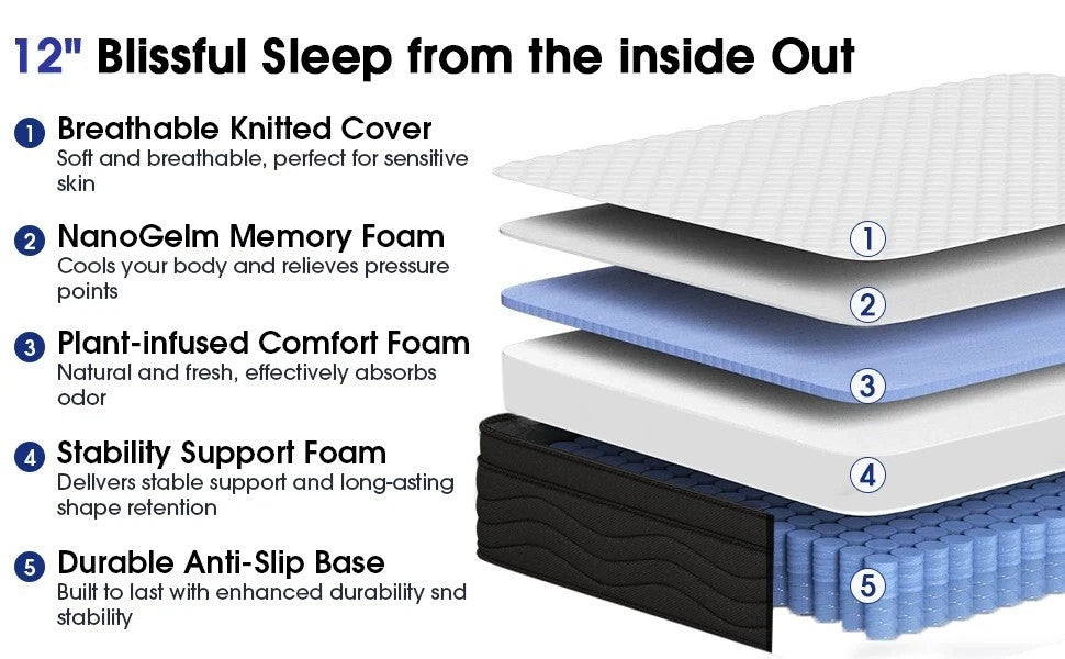 12 Twin Full Queen King Size Gel Memory Foam Hybrid Mattress, Mattress In A Box