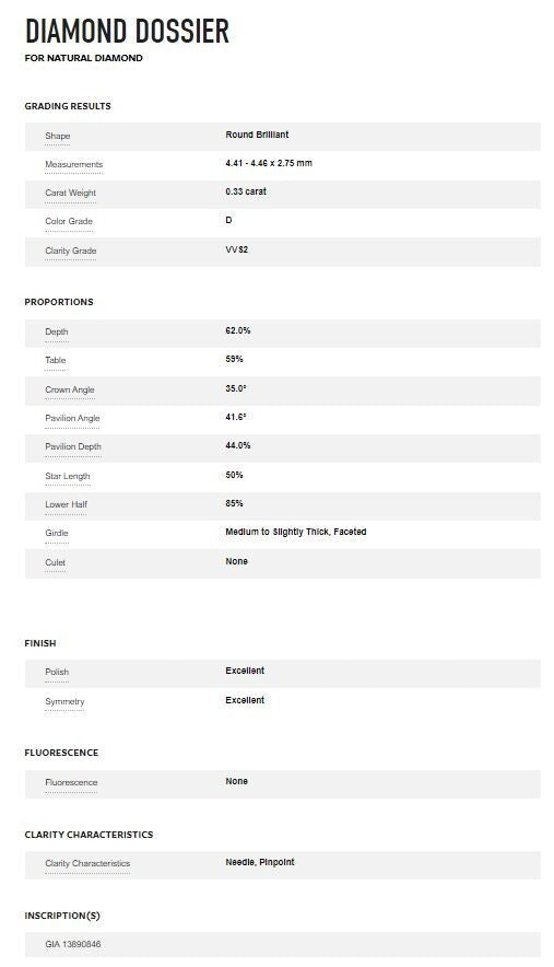 $6,950 Van Cleef Arpels 0.33ct D VVS2 Diamond Couture Platinum Engagement Ring