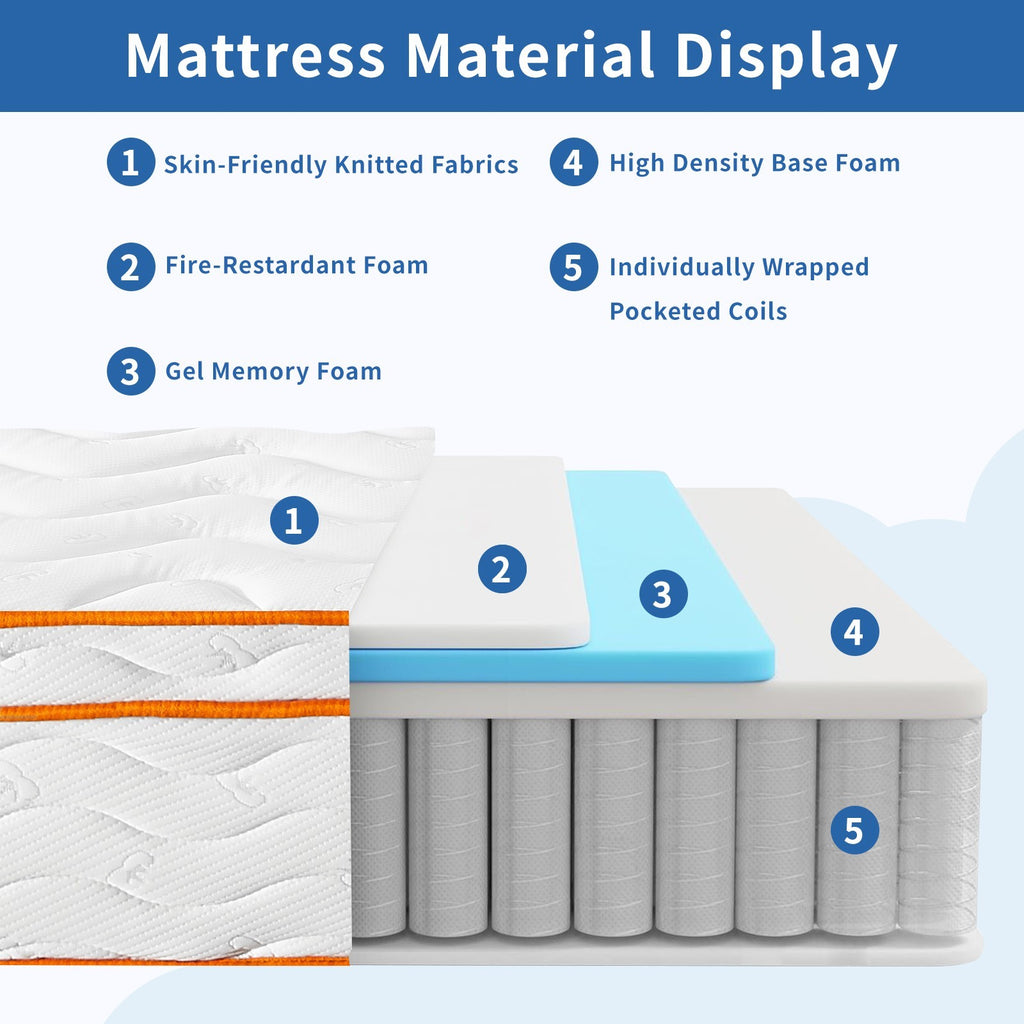 10" 12"Twin Full Queen King Size Gel Memory Foam Hybrid Spring Mattress In A Box