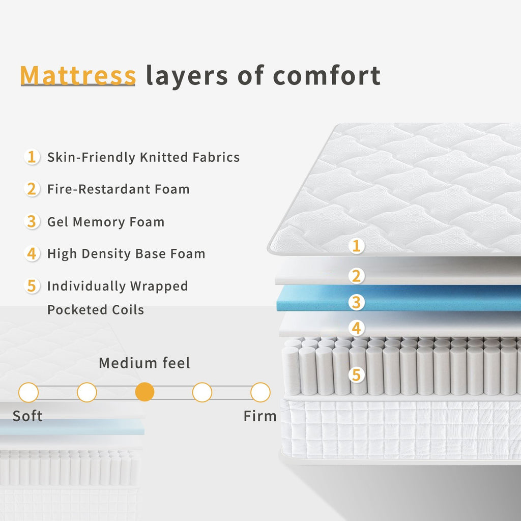 10"12" Twin Full Queen King Size Mattress in a Box Hybrid Spring Gel Memory Foam