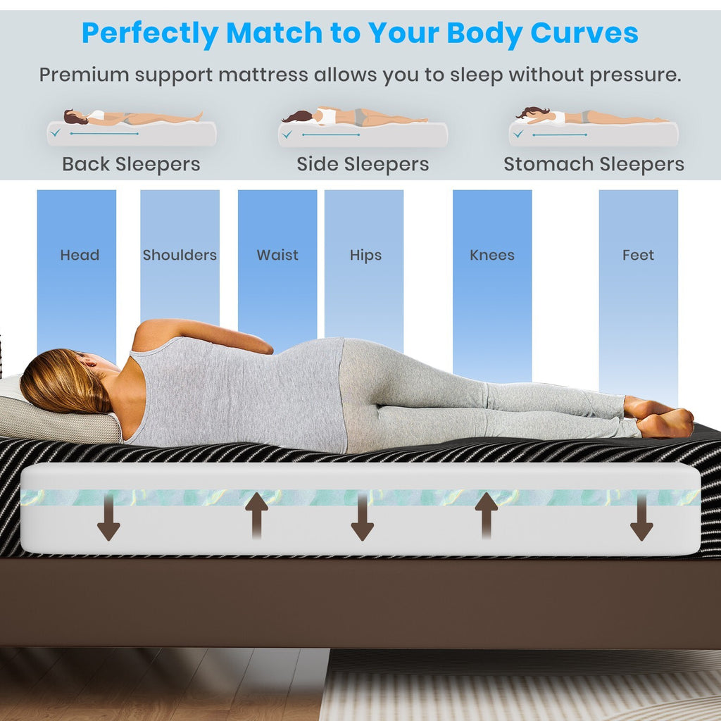 10"12"14" Hybrid Spring Mattress Twin Full Queen King Size Memory Foam in a Box