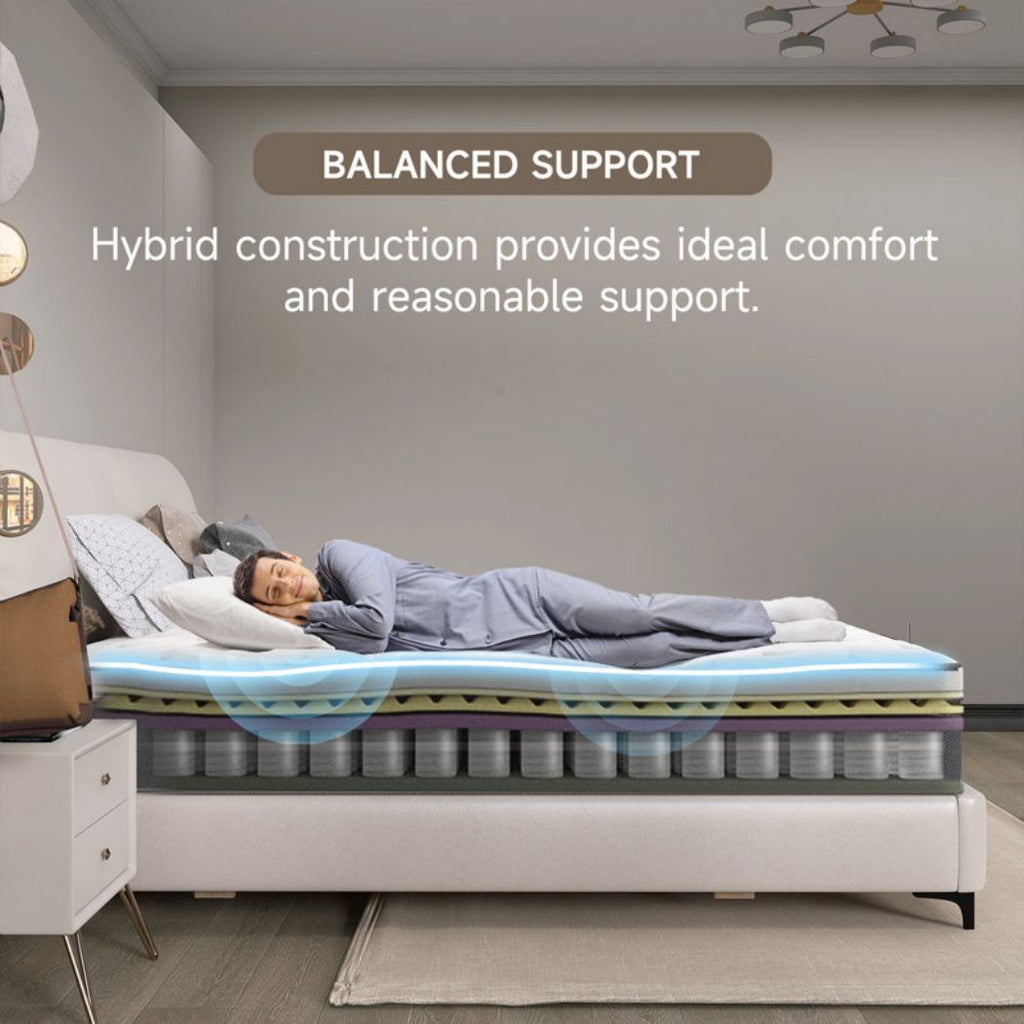 12" 14" Gel Memory Foam Hybrid Mattress Spring Twin Full Queen King In A Box