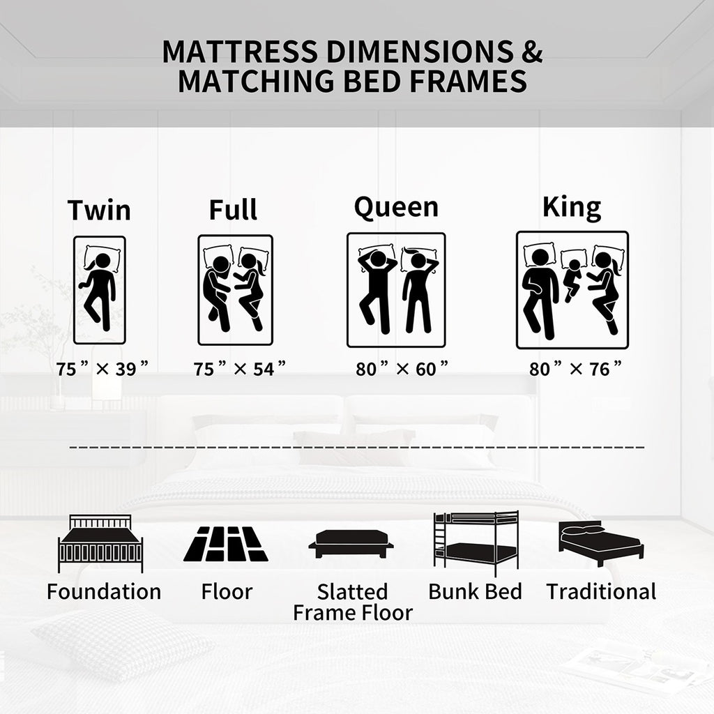 10" 12" 14" Hybrid Mattress Gel Memory Foam Spring Twin Full Queen King In A Box