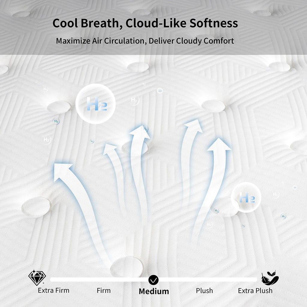 10" 12" 14" Hybrid Mattress Gel Memory Foam Spring Twin Full Queen King In A Box