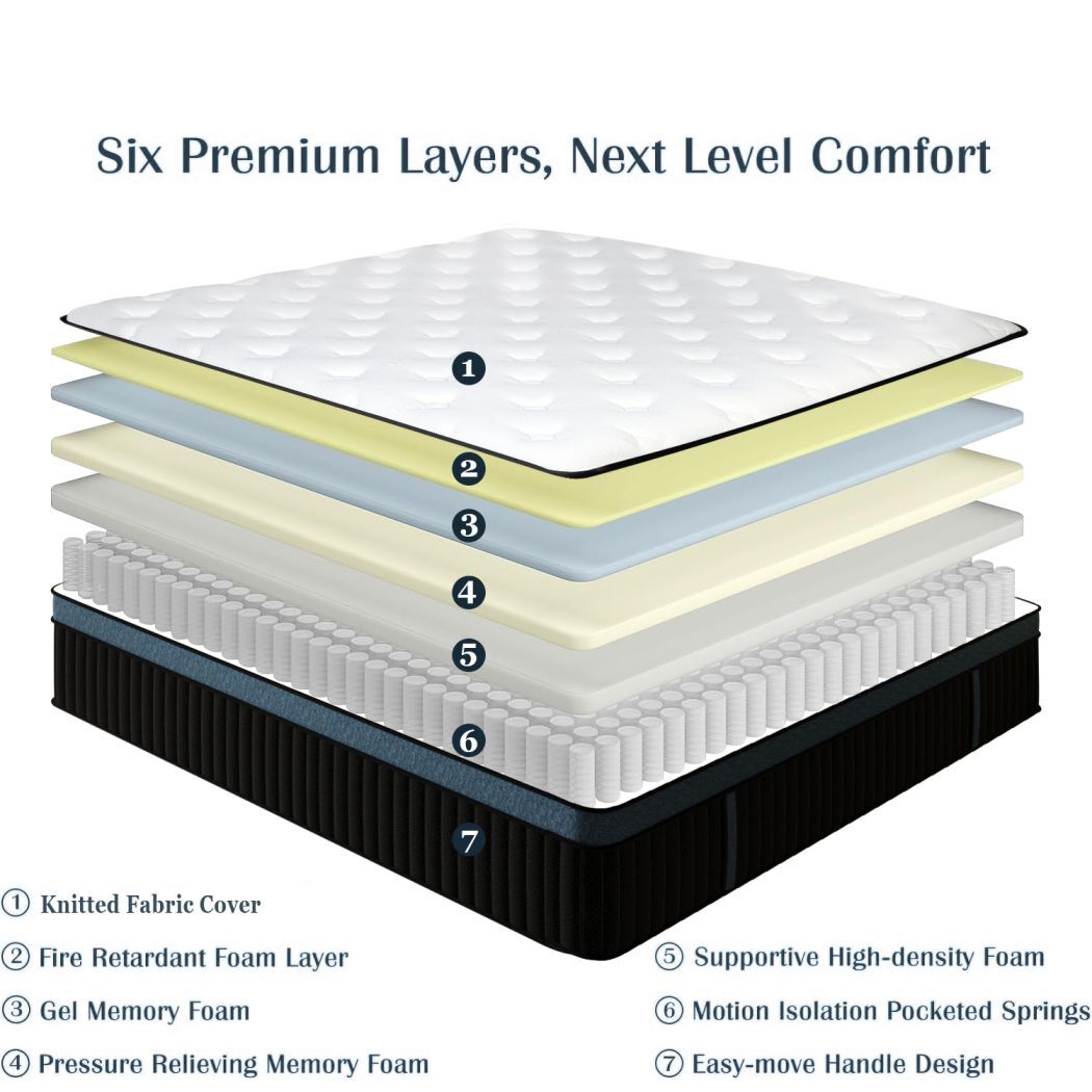 12" 14" Mattress in a Box Twin Full Queen King Size Memory Foam Pocket Spring
