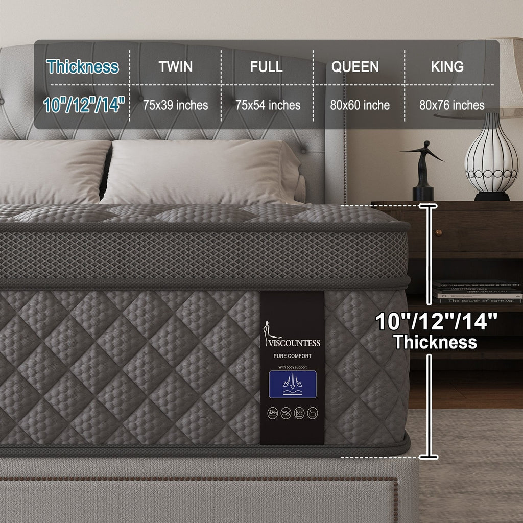 10/12/14Inch Memory Foam Twin Full Queen King Hybrid Spring Mattress In A Box