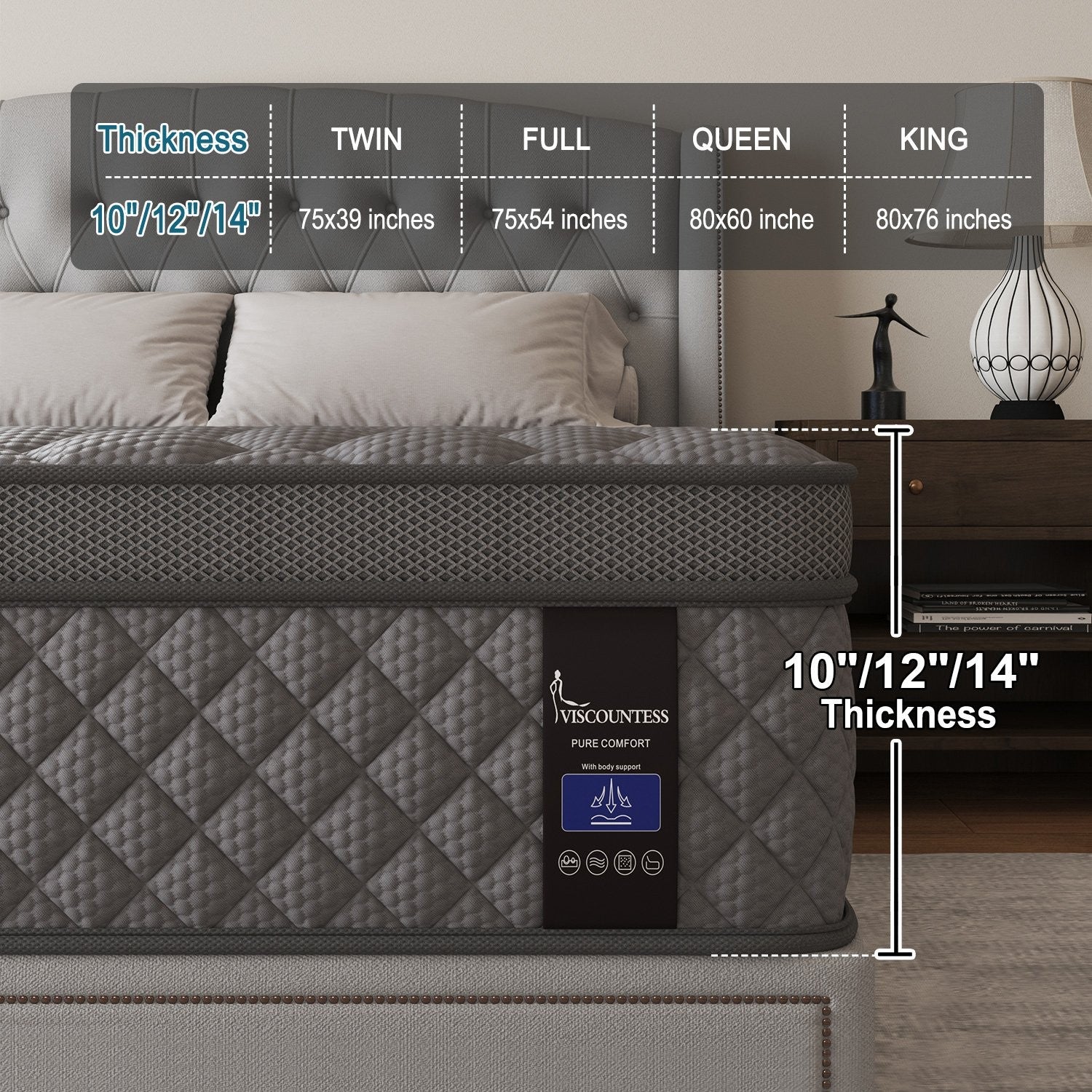 10/12/14Inch Memory Foam Twin Full Queen King Hybrid Spring Mattress In A Box