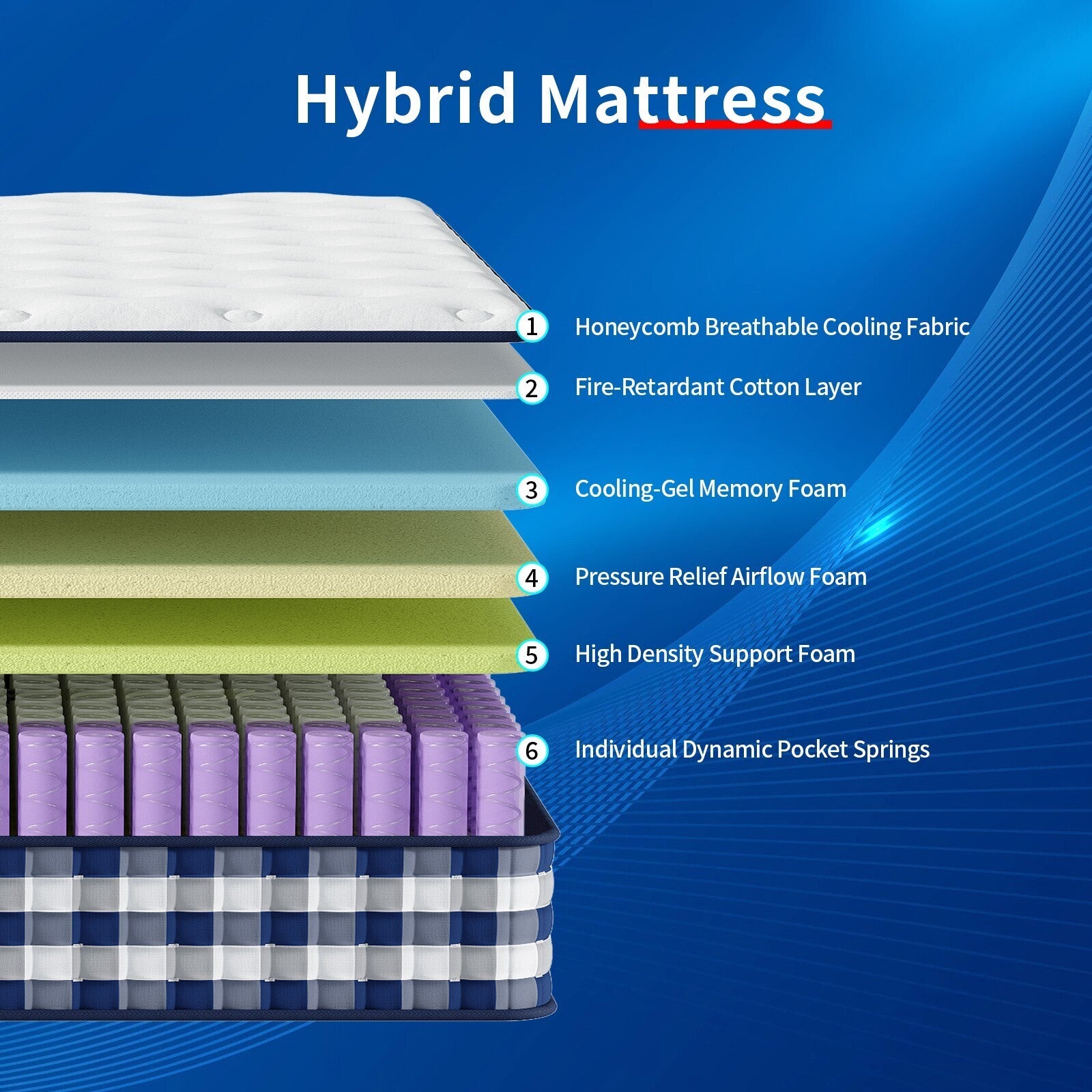 10" 14" Memory Foam Twin Full Queen King Size Spring Hybrid Mattress in a Box