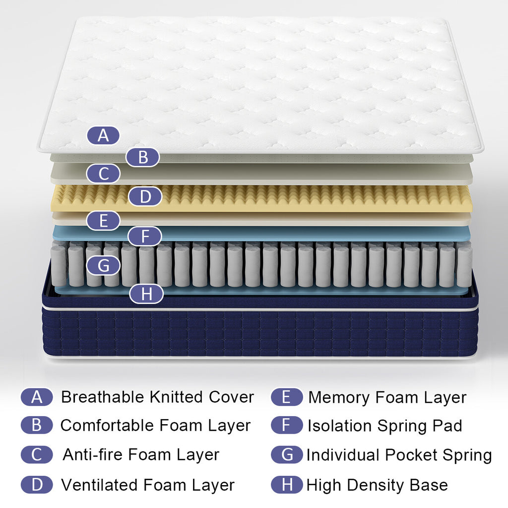 12" 14" Gel Memory Foam Mattress Pocket Spring Twin Full Queen King Bed in a Box