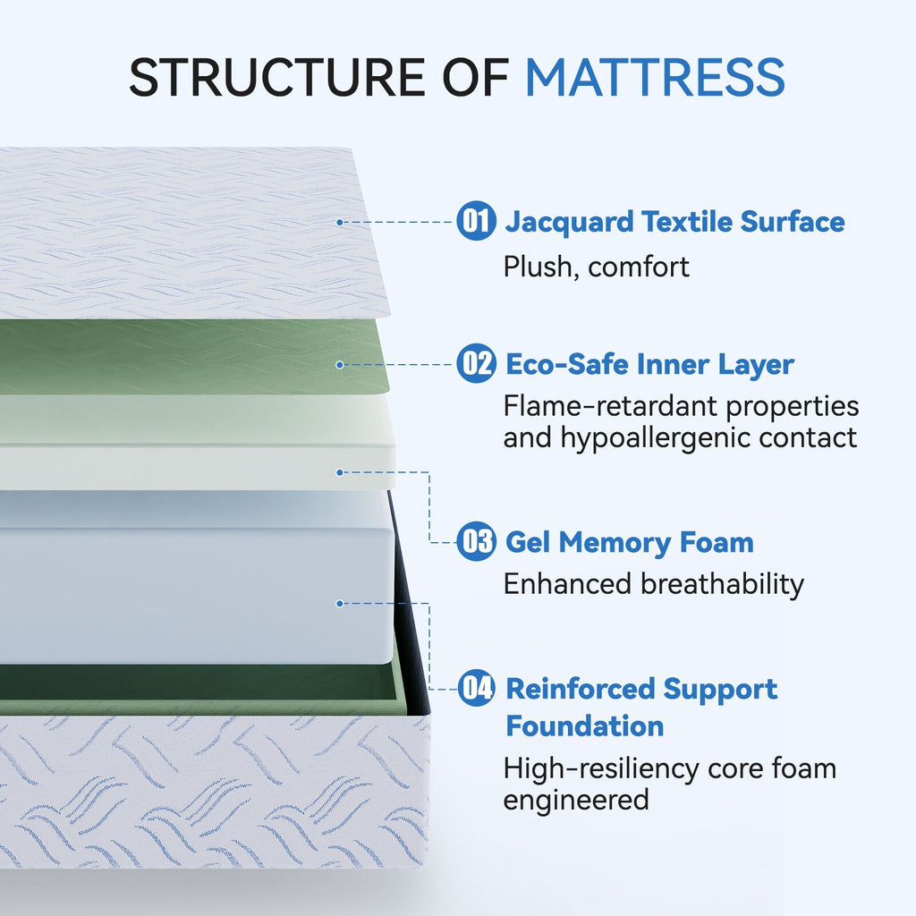10" 12" 14" Twin Full Queen King Mattress in a Box Hybrid Spring Gel Memory Foam