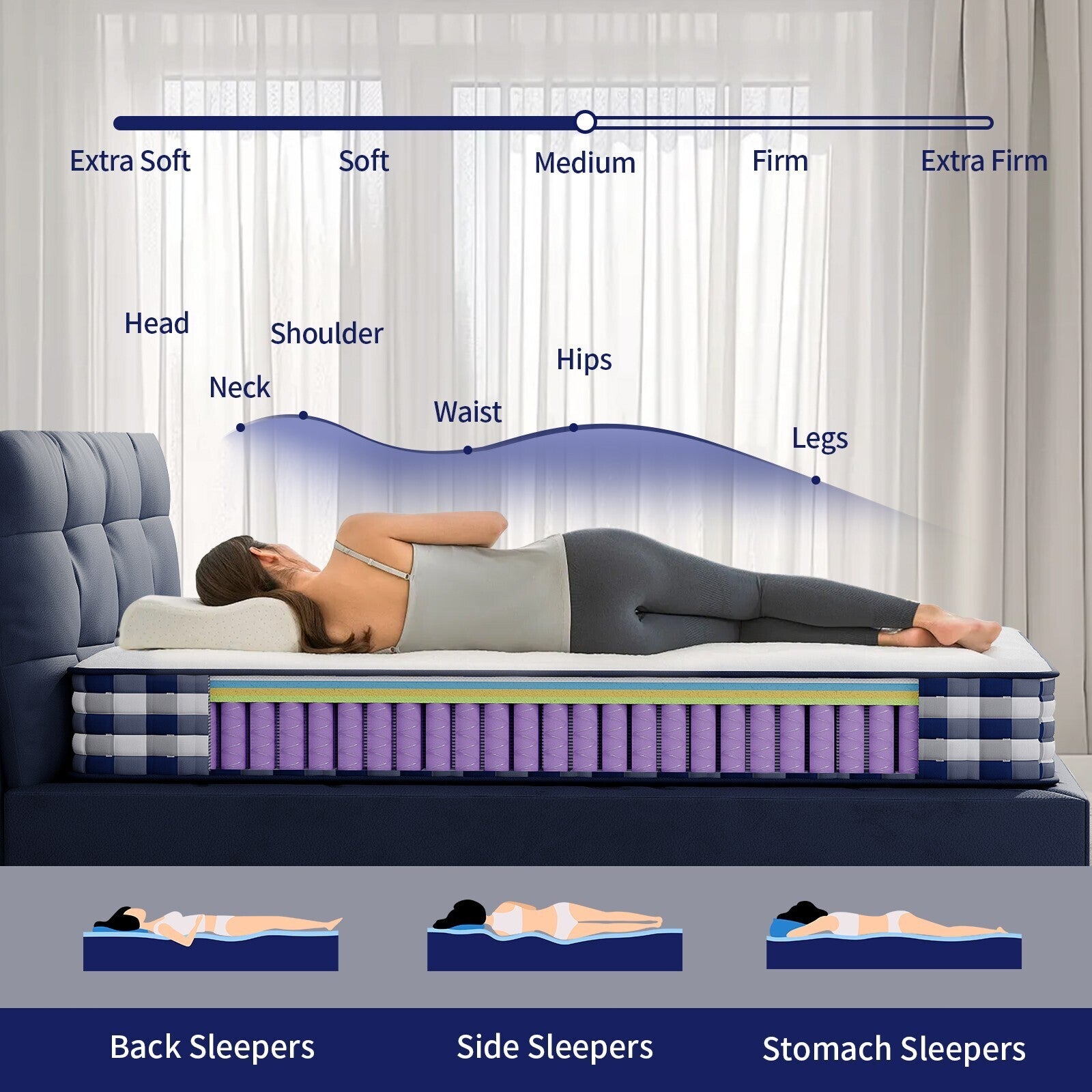 10" 14" Memory Foam Twin Full Queen King Size Spring Hybrid Mattress in a Box