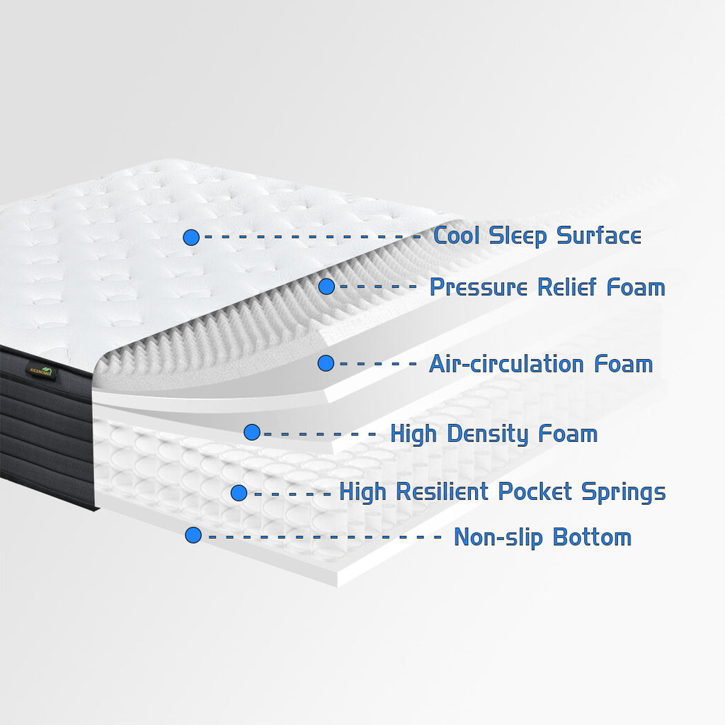 10" 12" 14" Twin Full Queen King Mattress Hybrid Spring Memory Foam Bed in a Box