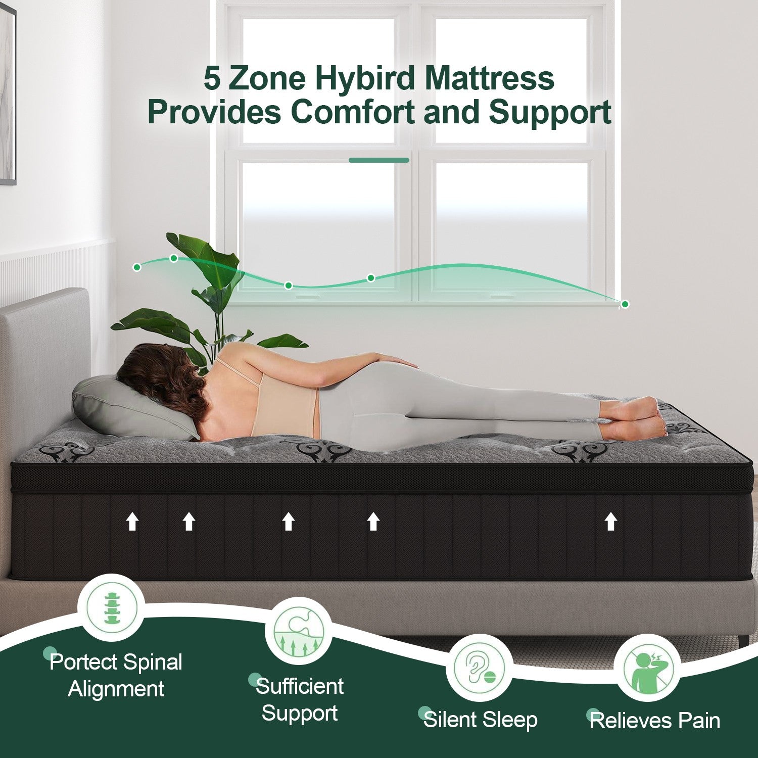 12 Inch Gel Memory Foam Hybrid Spring Mattress Twin Full Queen King in A Box