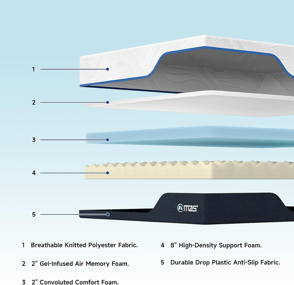 10''/12'' Queen & King Size,Hybrid Mattress, ,Gel-Infused Memory Foam In A Box