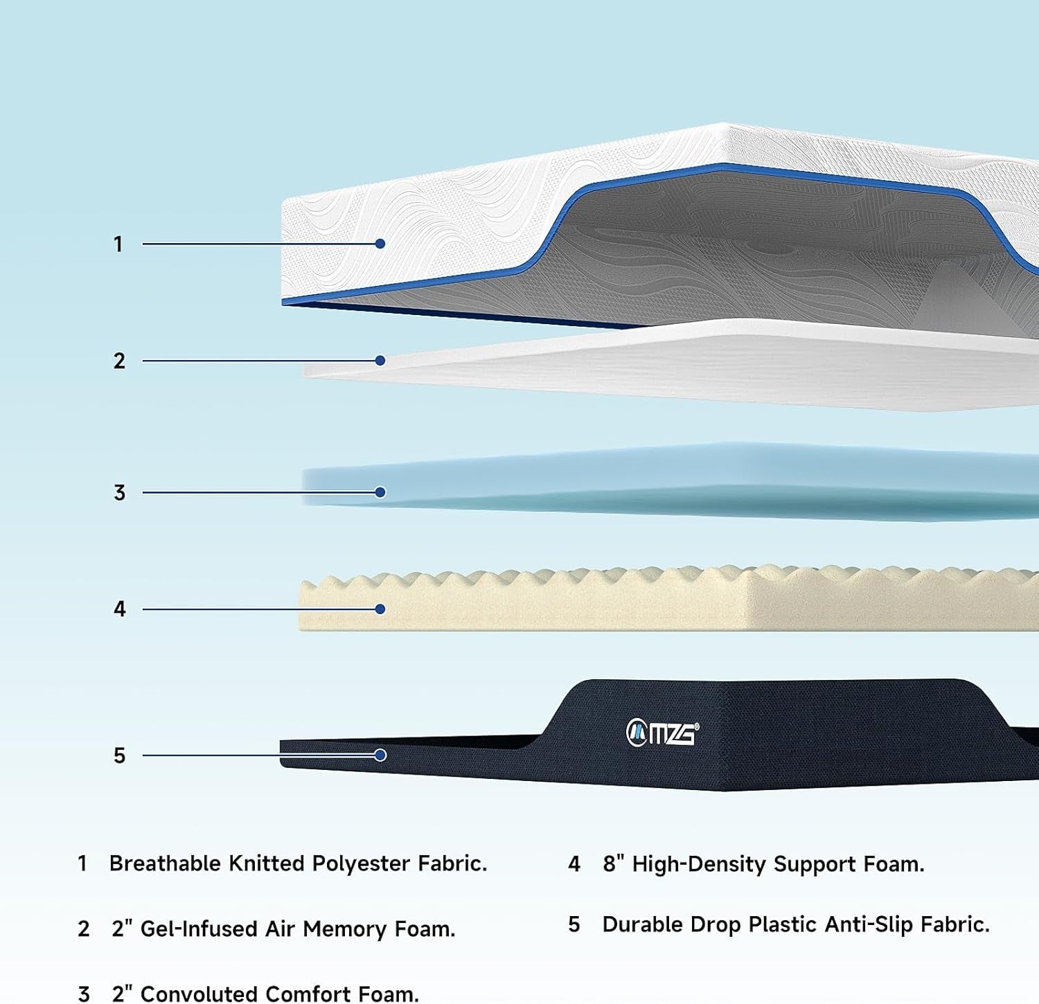 10''/12'' Queen & King Size,Hybrid Mattress, ,Gel-Infused Memory Foam In A Box