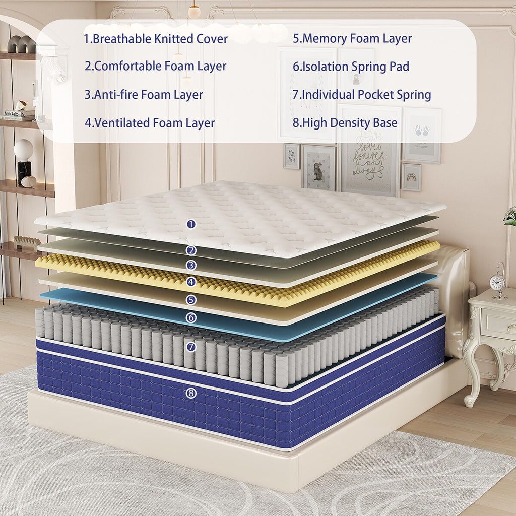 12 /14 Inch Gel Memory Foam Hybrid Mattress Innerspring In A Box Medium Firm