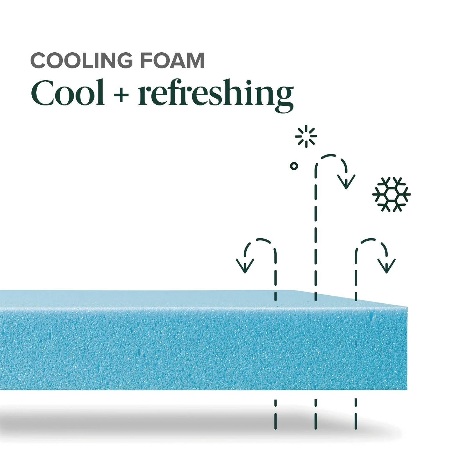 10" Zinus Cooling Airflow Gel Memory Foam Mattress In A Box Bedding King Size