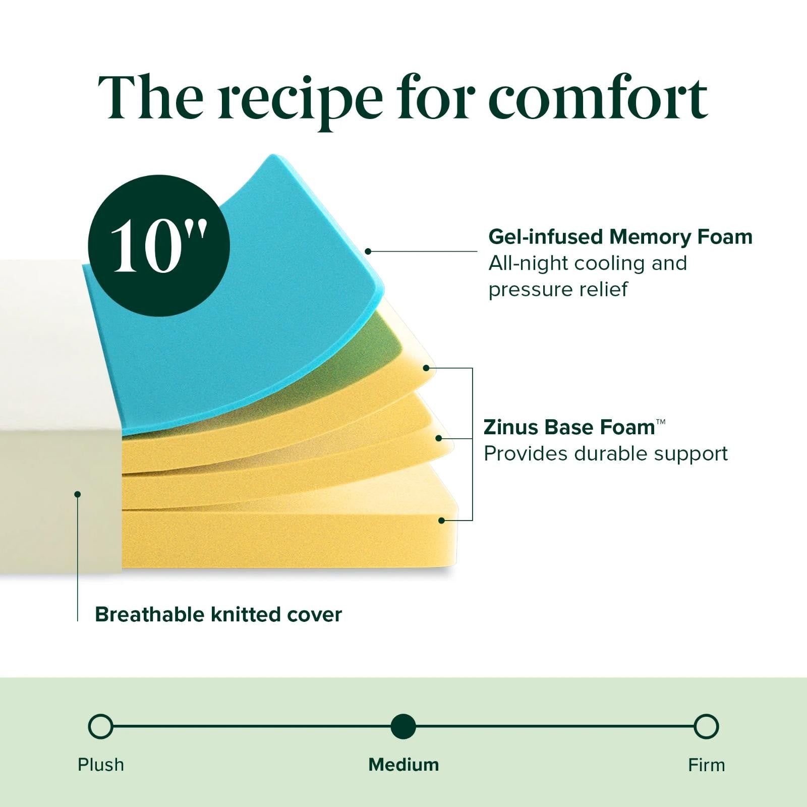 10" Zinus Cooling Airflow Gel Memory Foam Mattress In A Box Bedding King Size