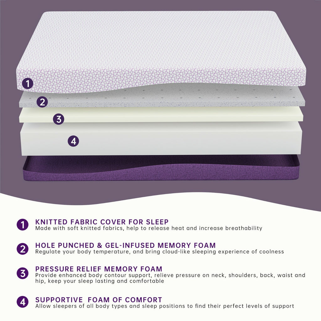 10/12/14 Inch Gel Infused Memory Foam Mattress Full Queen King - Bed In a Box