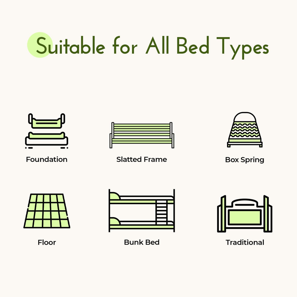 10” & 12” Hybrid Mattress | Firm or Medium Firm | Memory Foam + Coil Support