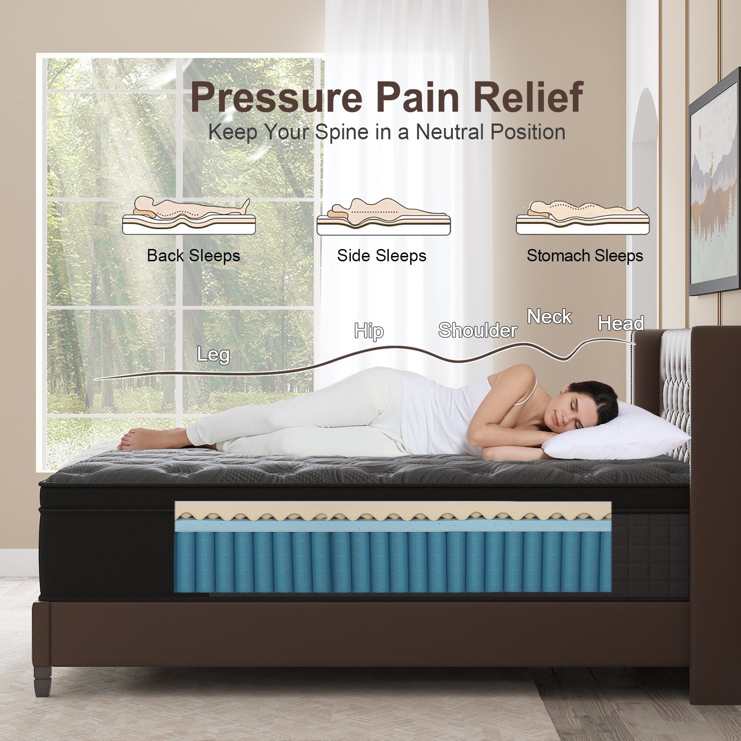 10" Twin Full Queen King Size Mattress in a Box Hybrid Pocket Spring Memory Foam