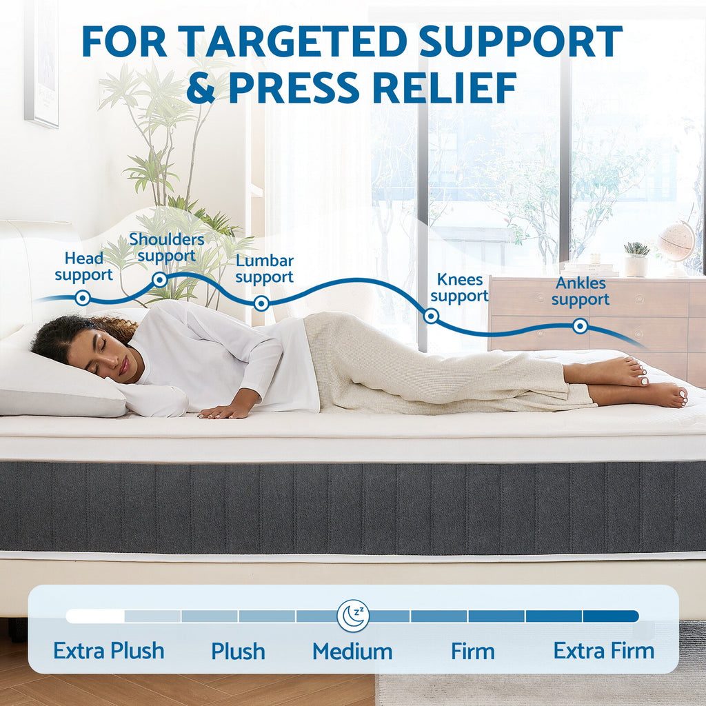 10/12/14 inch Gel Memory Foam Spring Queen Mattress Twin Full King Size In A Box