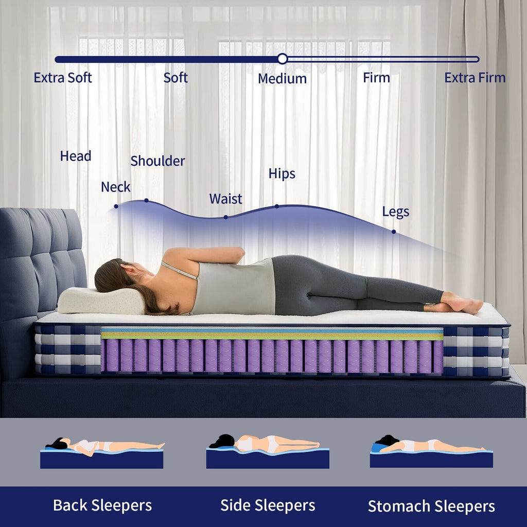 10" 12" 14" Twin Full Queen King Mattress in a Box Hybrid Spring Gel Memory Foam