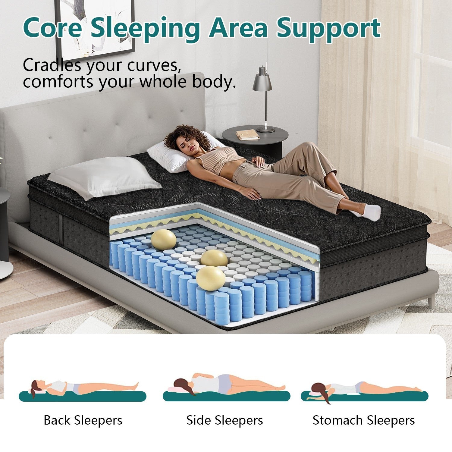 10" 12" 14" Gel Memory Foam Spring Hybrid Twin Full Queen King Mattress in A Box