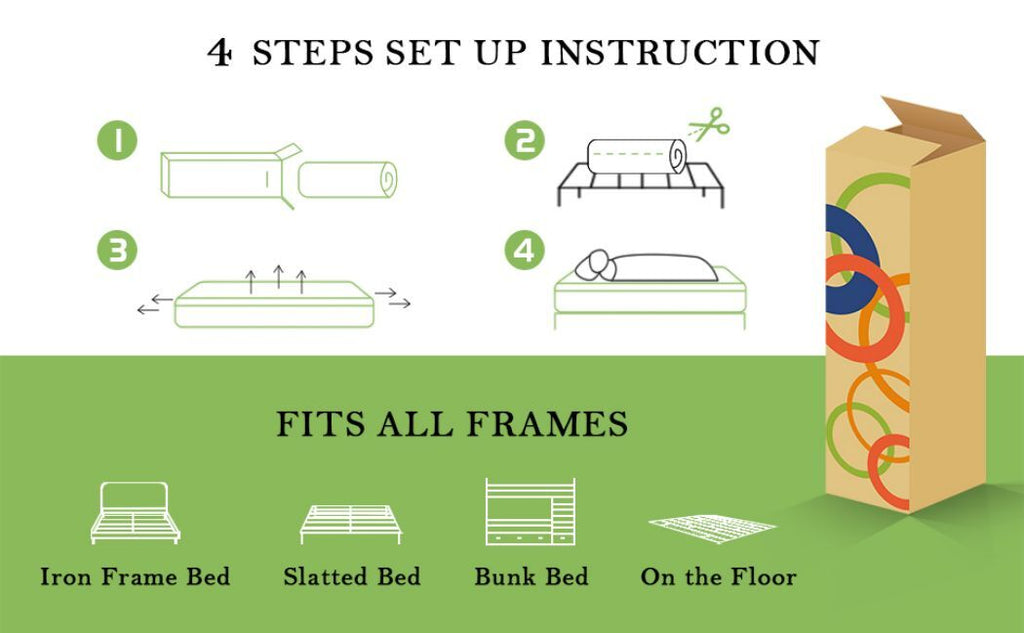 10" 12" 14" Twin Full Queen King Mattress Hybrid Spring Memory Foam Bed in a Box