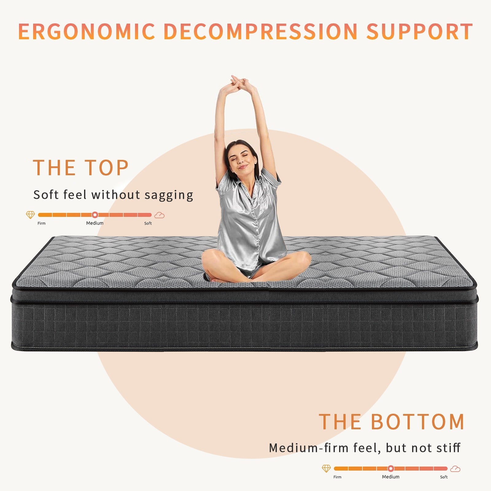 10" 12" Gel Memory Foam Mattress Hybrid Spring Twin Full Queen King Bed In A Box