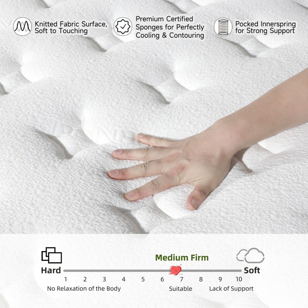 12" 14" Gel Memory Foam Hybrid Mattress Spring Twin Full Queen King In A Box