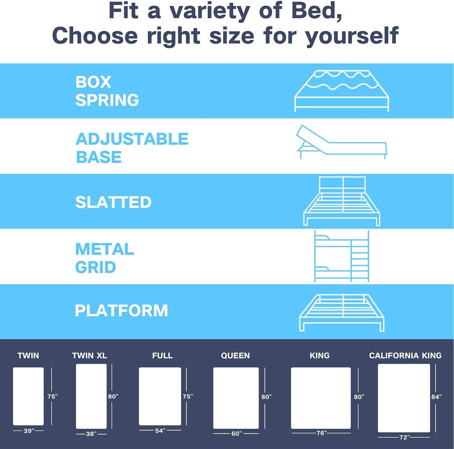 12" 14" Gel Memory Foam & Innerspring Hybrid Mattress, Twin Full Queen King Size