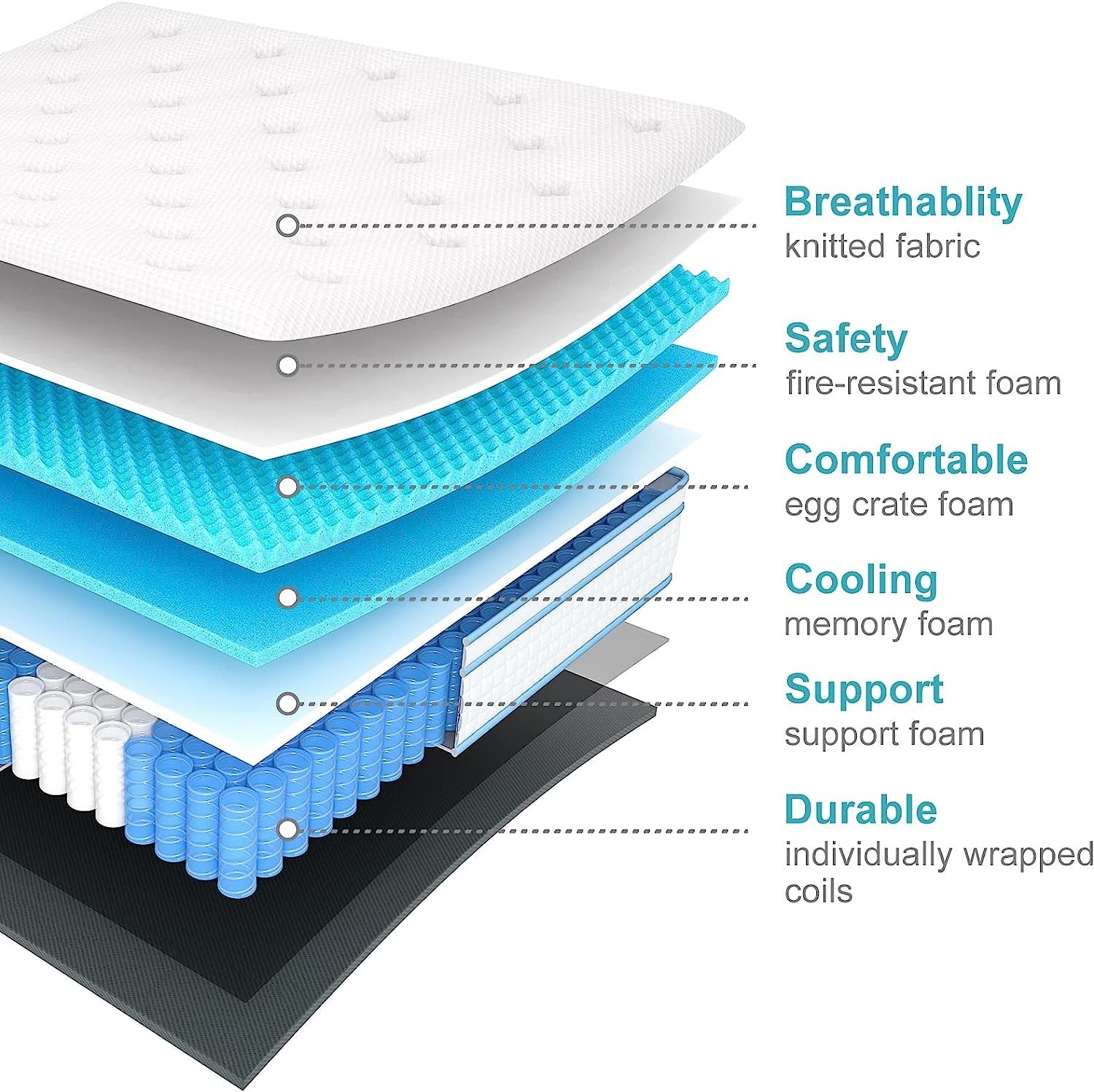 10"12"-Twin,Full,Queen,King Size Mattress Memory Foam Hybrid Mattress In a Box