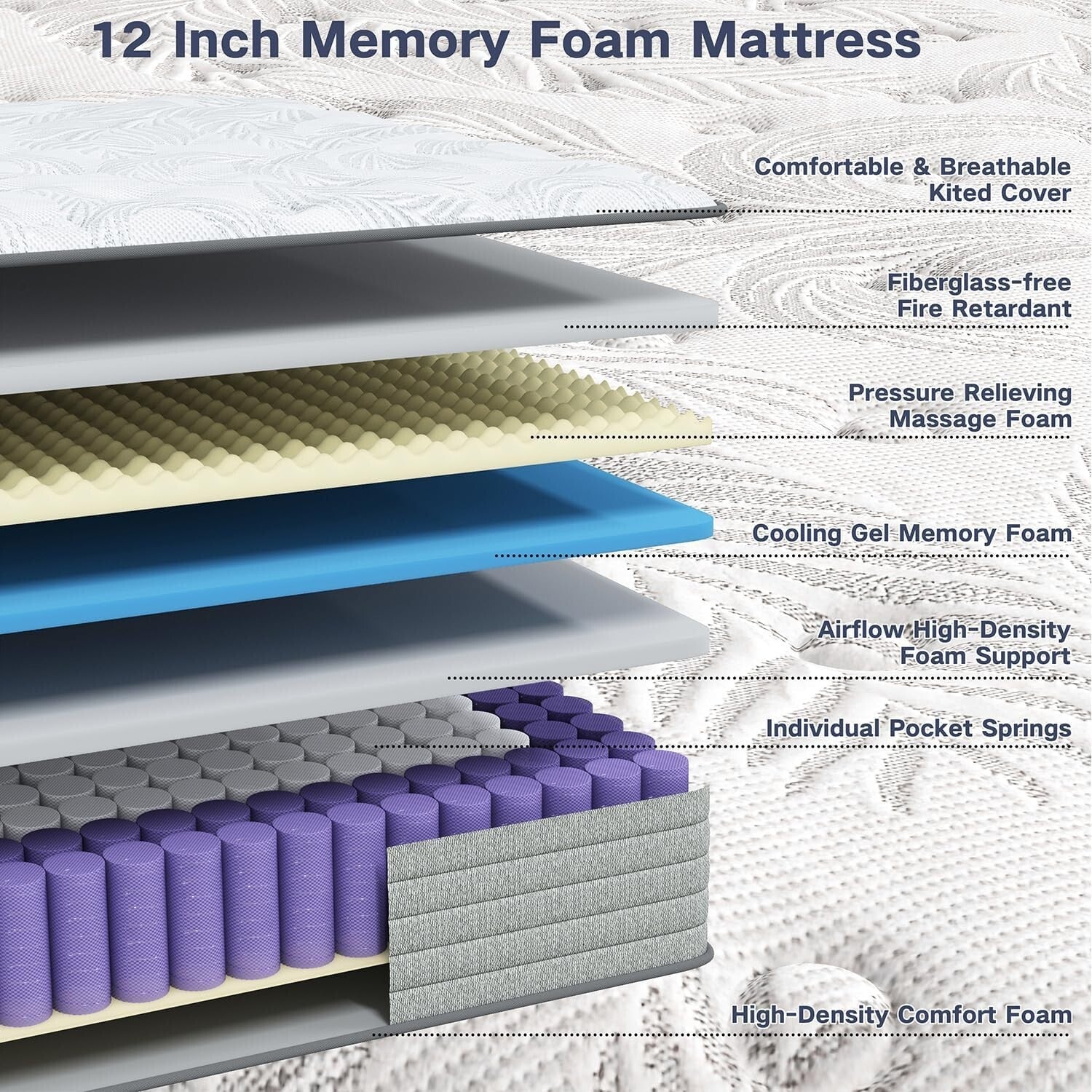 10"12"14" Hybrid Spring Mattress Twin Full Queen King Size Memory Foam in a Box
