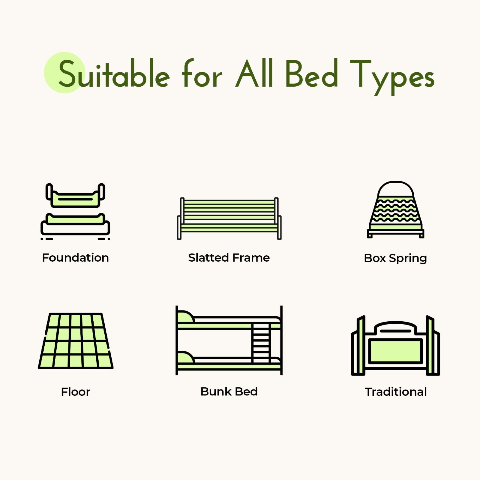 10” & 12” Hybrid Mattress | Firm or Medium Firm | Memory Foam + Coil Support