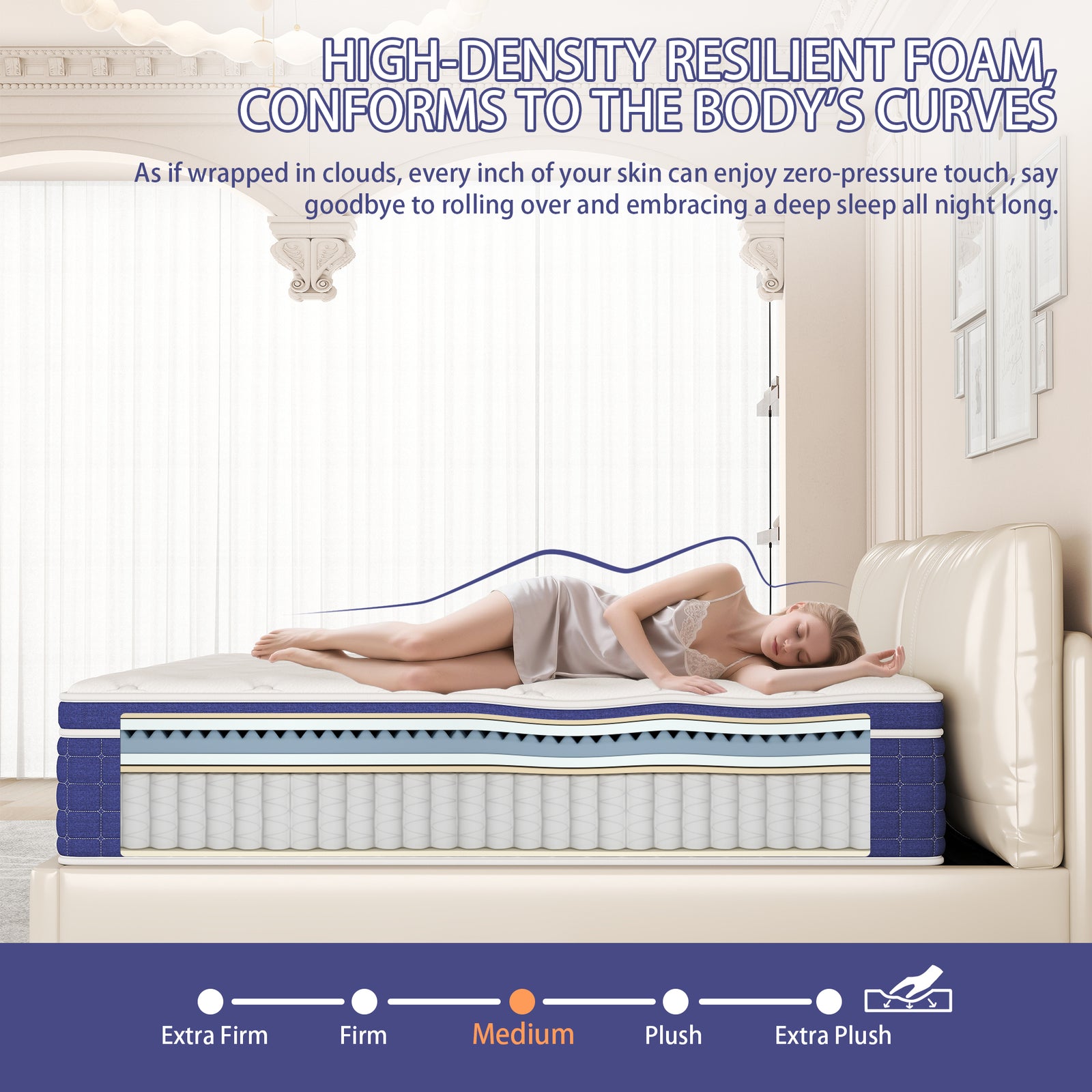 12 /14 Inch Gel Memory Foam Hybrid Mattress Innerspring In A Box Medium Firm