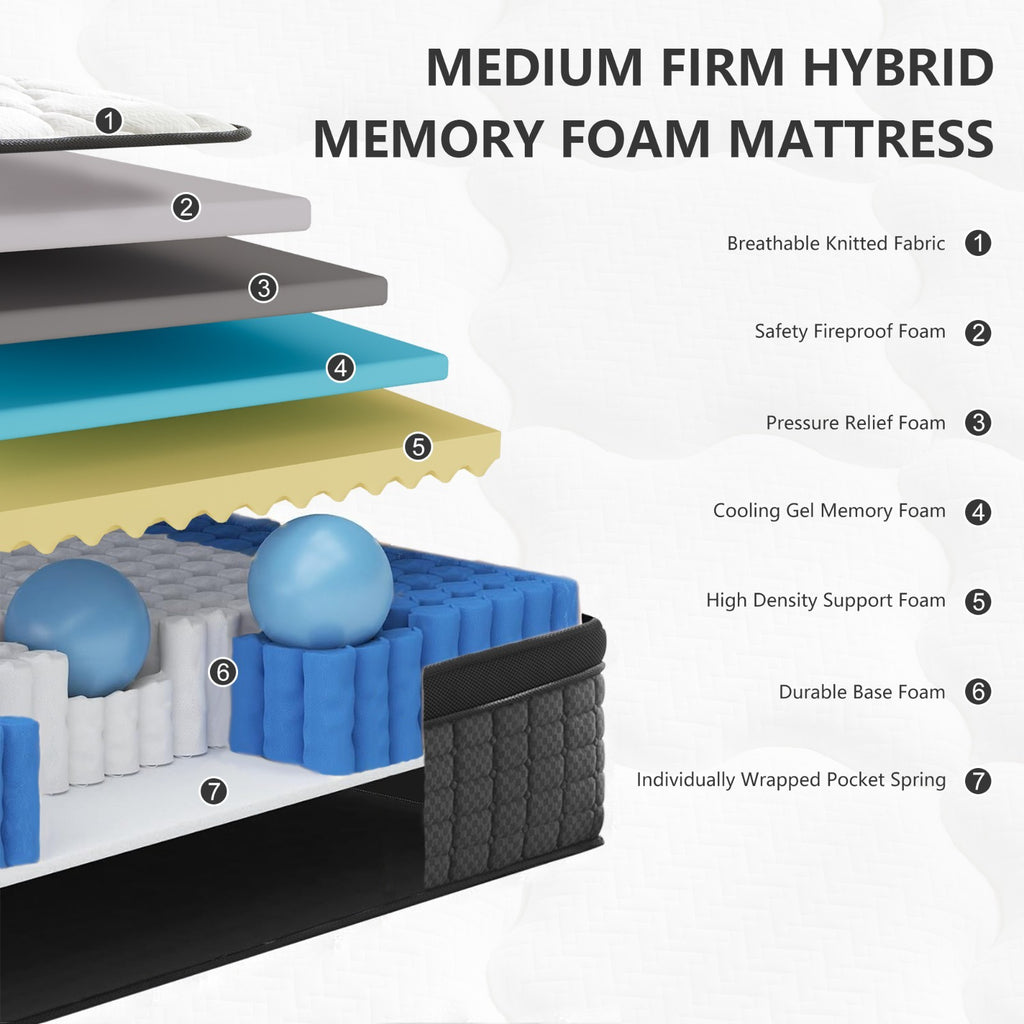 12" 14" Gel Memory Foam & Innerspring Hybrid Mattress, Twin Full Queen King Size