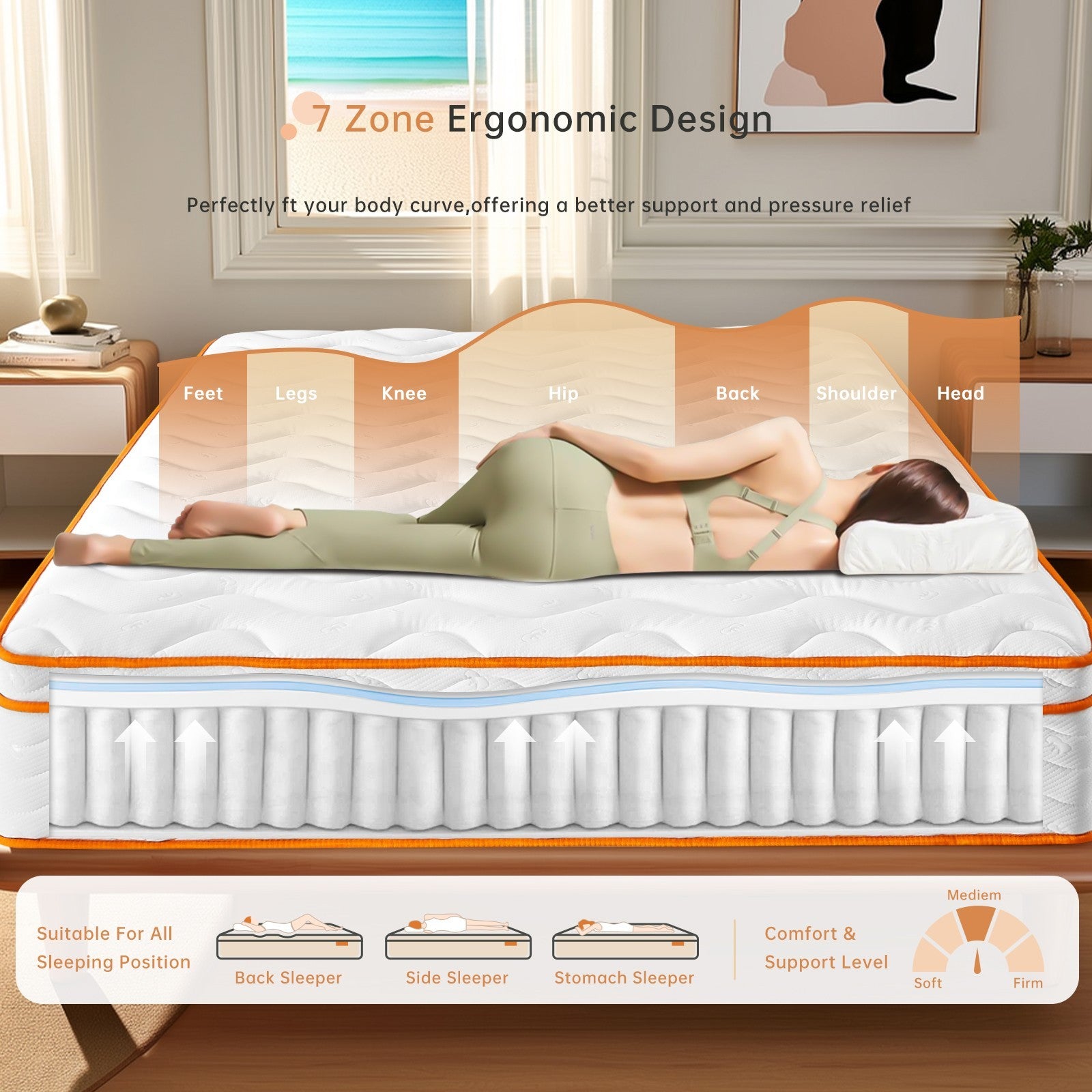 10" 12"Twin Full Queen King Size Gel Memory Foam Hybrid Spring Mattress In A Box