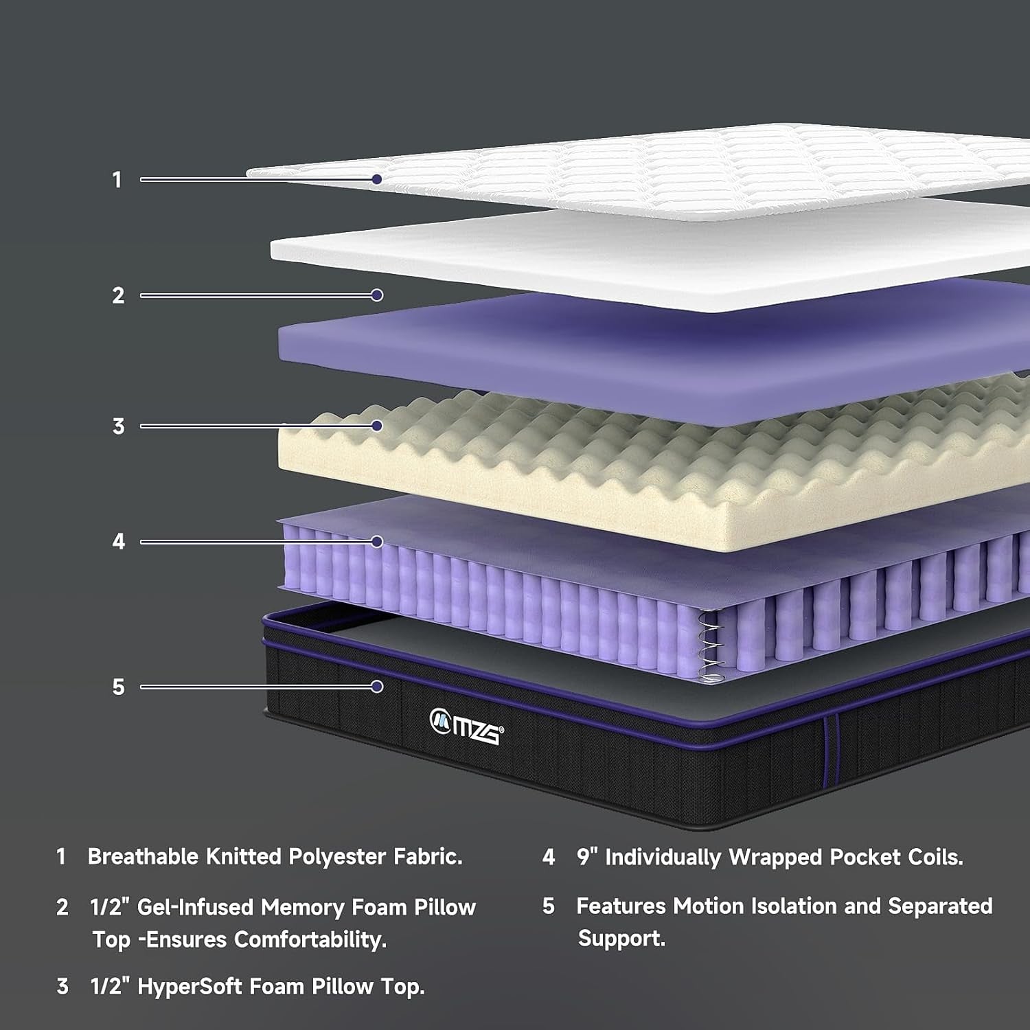 10''/12'' Queen & King Size,Hybrid Mattress, ,Gel-Infused Memory Foam In A Box